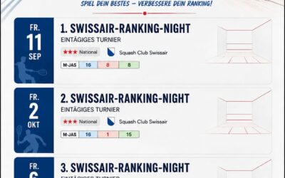 Swissair Ranking Night 2026